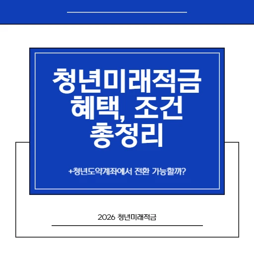 12% 정부기여금에 이자까지 추가로 최대 16.5% 적금 가입하세요! - 청년미래적금 가입 조건 및 혜택_1.썸네일